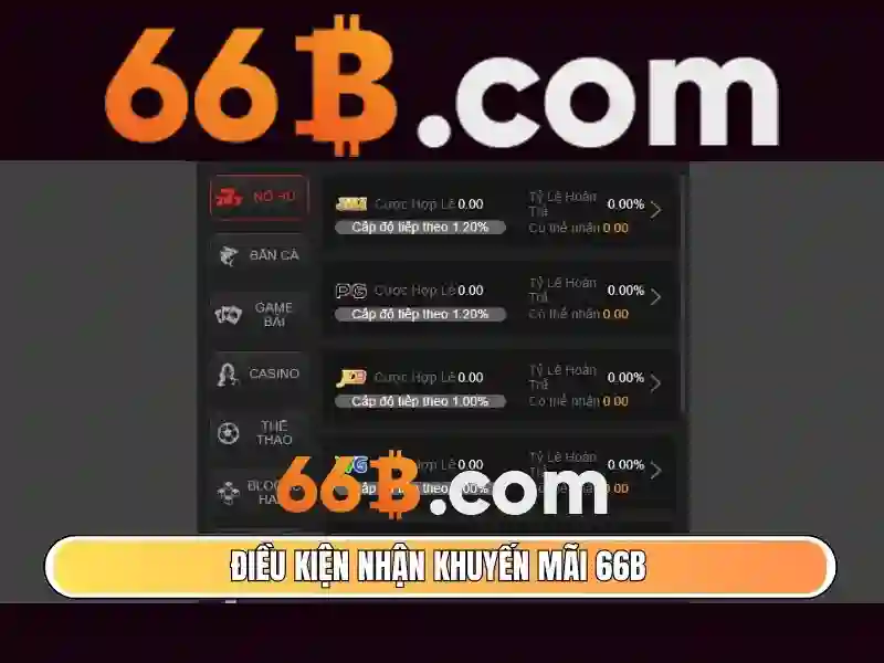 66B: Khái niệm, kiến trúc và ứng dụng của mô hình ngôn ngữ 66B