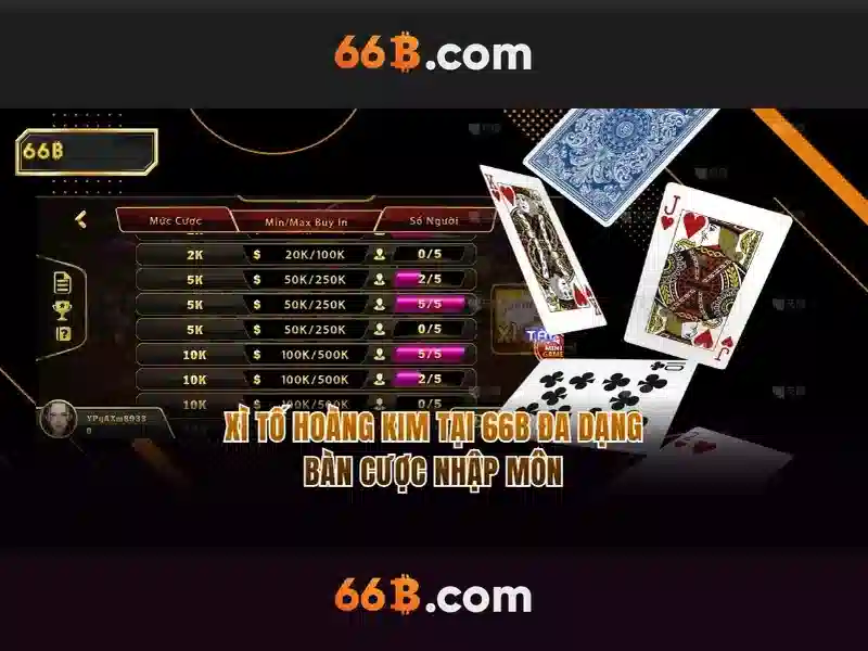 66B: Mô hình ngôn ngữ 66B và những điều bạn cần biết