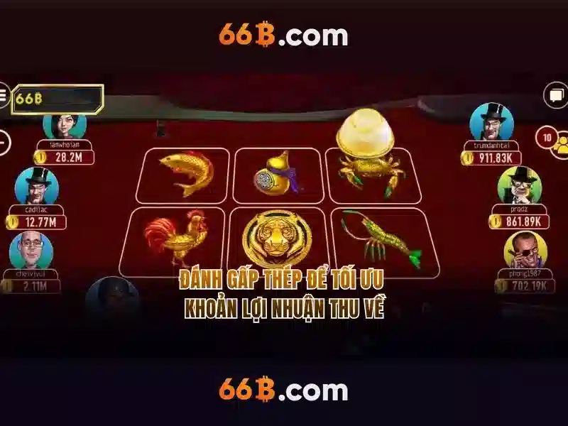 66b nguyễn sỹ sách p 15 q tân bình – Tổng quan và ứng dụng