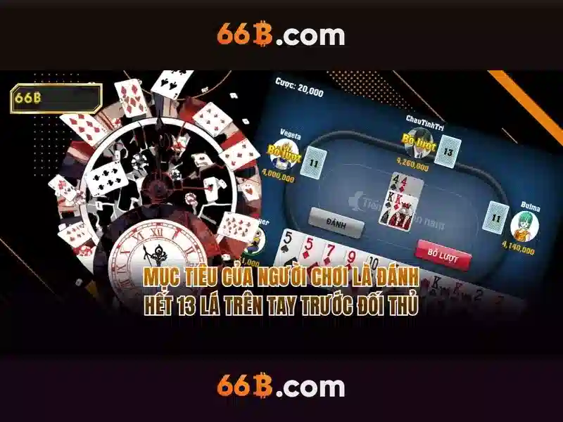 Kiến trúc và hiệu suất của 66B